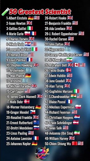 ​🧪 The 50 Greatest Scientist🔥