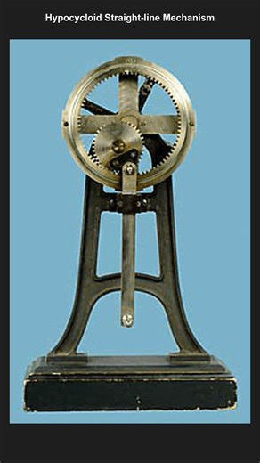 Hypocycloid Straight line Mechanism