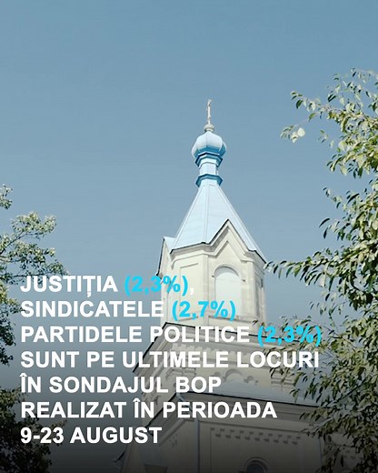 Exploring the Balti Culture in Moldova