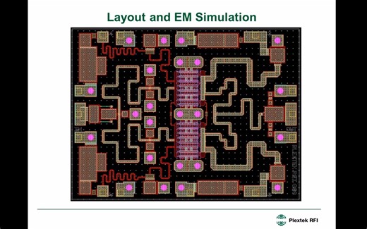 [ADS][MMIC设计][IC设计]基于UMS 0.25um GaN工艺的X波段PA（功率放大器）设计