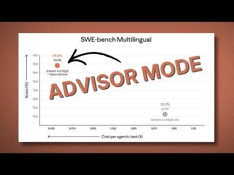 Claude's New Advisor Mode: Better Results + CHEAPER