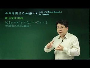 兩曲線圍出之面積 (一)