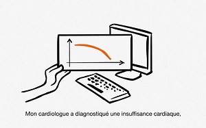 La solution de télécardiologie Smartview
