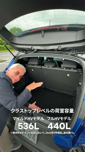 #ルノー #キャプチャー #captur #フランス車 #suv