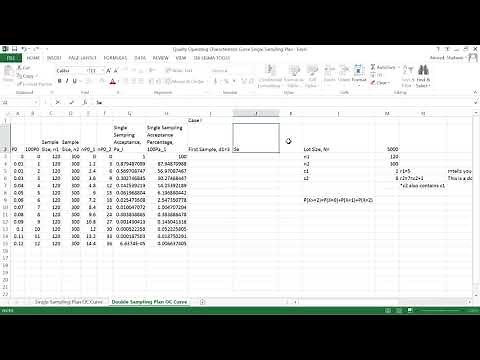 Acceptance Sampling Operating Characteristics Curve Double Sampling Plan