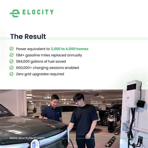 At Richmond Centre, Elocity delivered 1,212+ chargers!