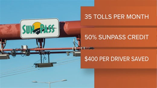 Florida's popular toll relief program to end at end of March