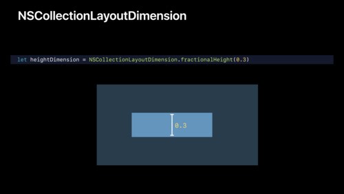 Advances in Collection View Layout - WWDC19 - Vidéos - Apple Developer