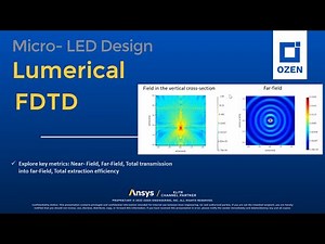 MicroLED simulation with Lumerical FDTD