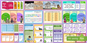 Year 5/ Year 6 English Working Wall Display Pack