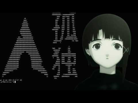 Minimalismo e Arte ASCII: Personalize seu Terminal Linux