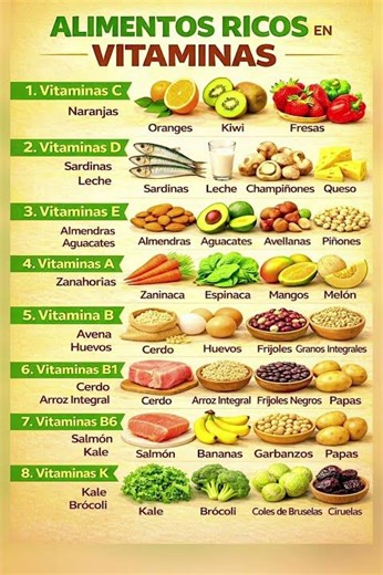 Alimentos Ricos en Vitaminas 🥦🍊 | Mejores Fuentes Naturales para tu Salud