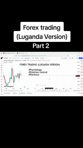#Forex #Forextrading #forextradinguganda