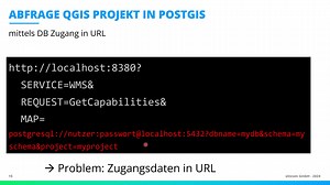 QGIS Server - Einsatz im Unternehmen
