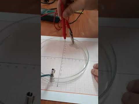 Experiment (3) Mapping of equipotential lines