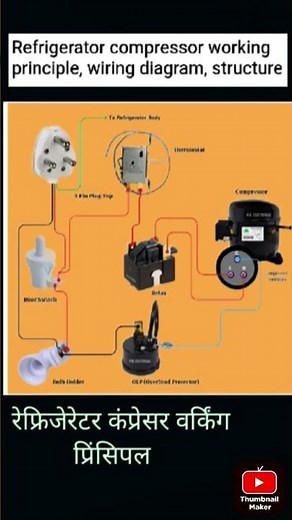 Refrigerator compressor working principle, wiring diagram, structure |very interested video