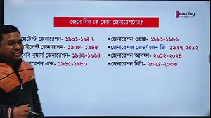 933K views · 6.1K reactions | জেন জি বা জেনারেশন জেড কি? #bcspreliminary #bcspreparation #primaryschool #preliminary #primaryteacher #genz | Learning School | Facebook
