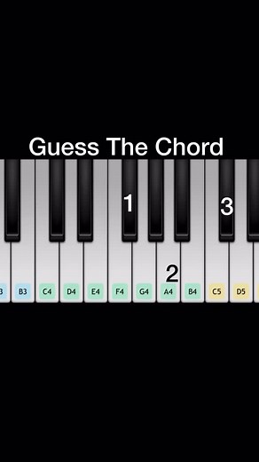 47 reactions · 7 comments | Piano lesson for beginners ❤️ . . . . “Request a song in comments below!” #piano #lessons #music #love #keyboard #pianolessons #musiclessons #keyboard #melophile11111 | Pruuthaa Shukla | Facebook