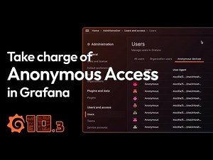 Introducing Anonymous Access Control in Grafana 10.3
