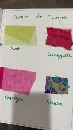 EVS Project on Textiles and Different Types of Clothes
