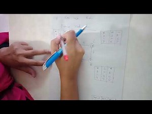 DISTANCE VECTOR ALGORITHM
