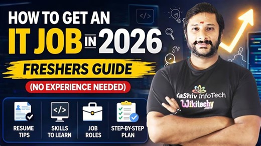 Coding Start பண்ணுவது எப்படி? 2026 Beginner Guide Tamil | Kaashiv Infotech | KaaShiv InfoTech
