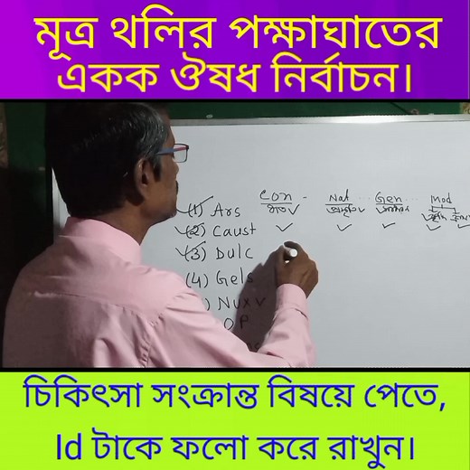 Reels: Paralysis of Bladder treatment. | Paritosh Gain