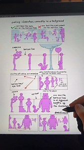 How to draw characters correctly in perspective! #art #draw #artist #drawing #illustration | Mitch Leeuwe