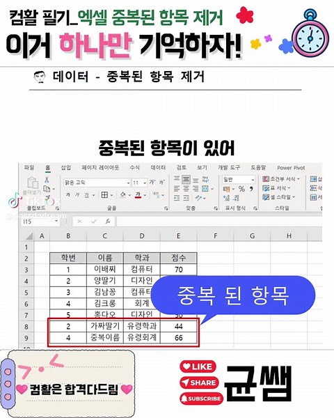 컴활2과목💚6강_데이터관리_1_설명 이번 영상은 '중복된 항목 제거' 기능에 대한 설명입니다🤓 '중복된 항목 제거' 기능은 필드 및 열을 기준으로 중복되는 레코드를 삭제하는 기능입니다 사용 방법은 먼저 표의 영역을 잡은 뒤 데이터 리본메뉴 -> 데이터 도구 그룹 -> 중복된 항목 제거 기능을 눌러주시며 됩니다 중복된 항목 제거 대화상자에서 '내 데이터에 머리글 표시'를 체크하여 필드를 볼 수 있고, 어떤 필드를 기준으로 중복된 데이터를 제거할 것인지 선택해 줄 수 있습니다 이 기능을 실행하면 중복된 레코드의 첫번째를 제외한 나머지 레코드가 삭제 됩니다 글로 이해되지 않는다면 영상을 확인해 주세요! 데이터 관리에 대해 더 자세한 내용은 유튜브
