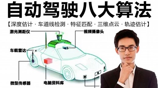 【完整版】深度学习自动驾驶算法实战！深度估计、3D点云、车道线检测、轨迹估计、LoFTR、特征匹配、NeuralRecon、TSDF、三维重建等无人驾驶算法