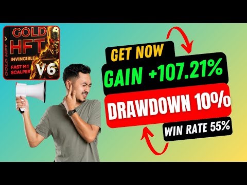 HFT M1 Gold Scalper EA Review – Fast, Smart & Daily Profit EA