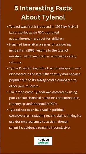 5 Interesting Facts About Tylenol