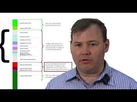 Nuclear Waste: Fission Products & Transuranics from Thorium & Uranium - "Th" Documentary