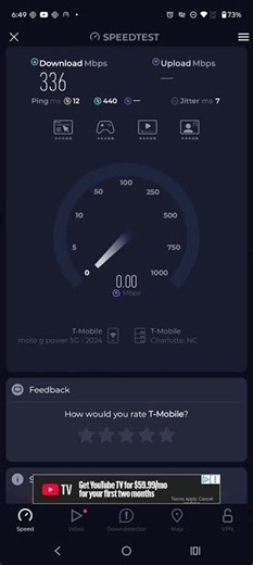 T-Mobile Home Internet Speed Test