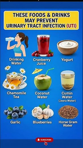 Best Foods and Drinks to Prevent Urinary Tract Infections (UTI)