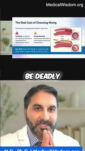 Choosing the Right Statin: A Doctor's Strategy #hearthealth #cholesterol