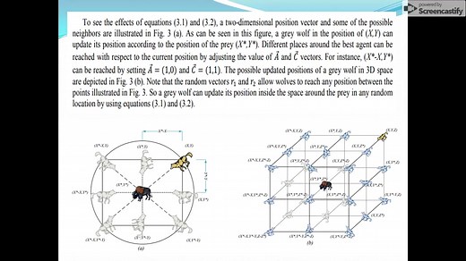 【群智能优化算法】灰狼优化算法 Gray Wolf Optimization (GWO)