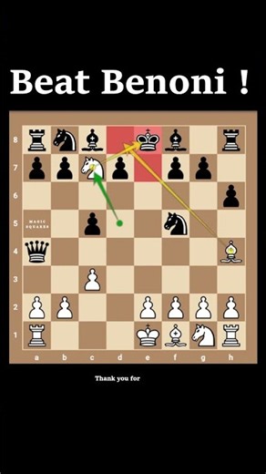 Decoy Chess Tactics-Queen Sacrifice to Checkmate