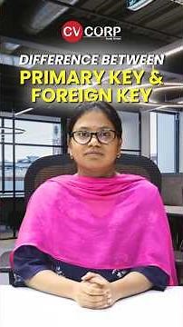 Primary Key vs Foreign Key in SQL Explained with Real-Life Example | DBMS for Beginners