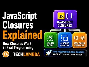JavaScript Closures Explained | How Closures Work in Real Programming