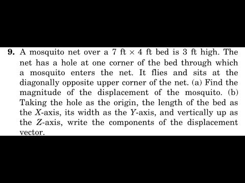 A mosquito net over a bed is high. The net has a hole at one corner of the bed through which a mosqu