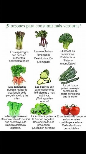 Las 9 verduras que cambian tu salud para siempre #bienestar #verduras #saludable