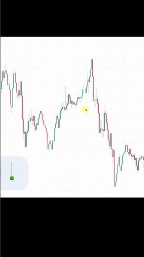 40. Forex Reversal Candlestick Patterns Reading Pinbar and Engulfing Candlestick Charts #candlest...