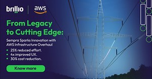 Unlock seamless infrastructure and app modernization through AWS cloud, leveraging an advanced 6R Framework assessment for transforming operations & maximizing efficiency. Explore the solutions that enabled Sempra to save over 600 hours of development work, reduce operational costs by 30%, improve user experience by 4x, and eliminate 100% of known vulnerabilities 👉 https://bit.ly/3ICkdrm #AWS #CloudTransformation #AppModernization | Brillio