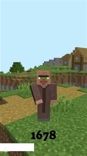 "How Characters Change Every Year! 🔄🎭"