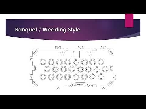 Types of Banquet Setup by Amit Gupta