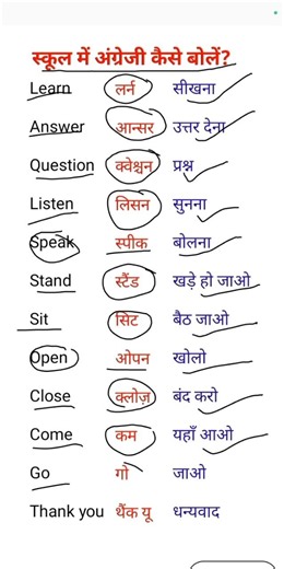 How to Learn to Read English / English in School