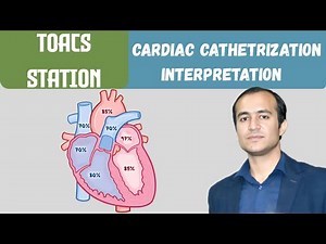 Cardiac Catheterization Data interpretation