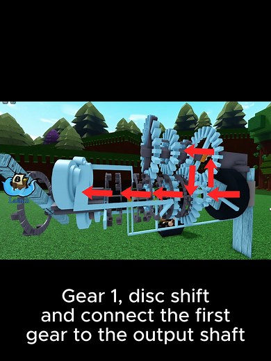 Creative Engineering Ideas in Build a Boat