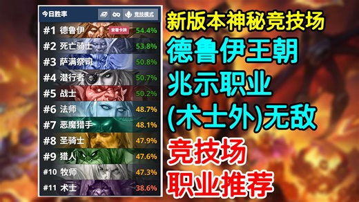 【竞技场环境速报】德鲁伊王朝，兆示职业(术士外)无敌！高胜率职业推荐！